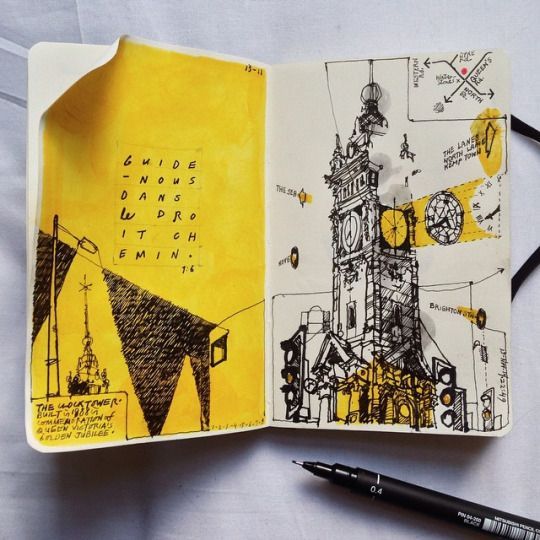 Come iniziare un album da disegno?