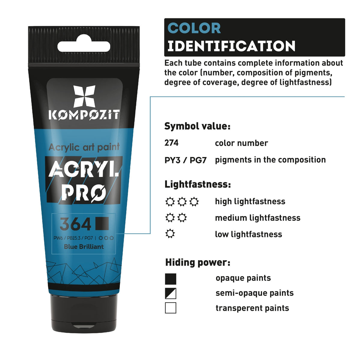 Set di colori acrilici ACRYL PRO Kompozit in box - 42 x 75 ml