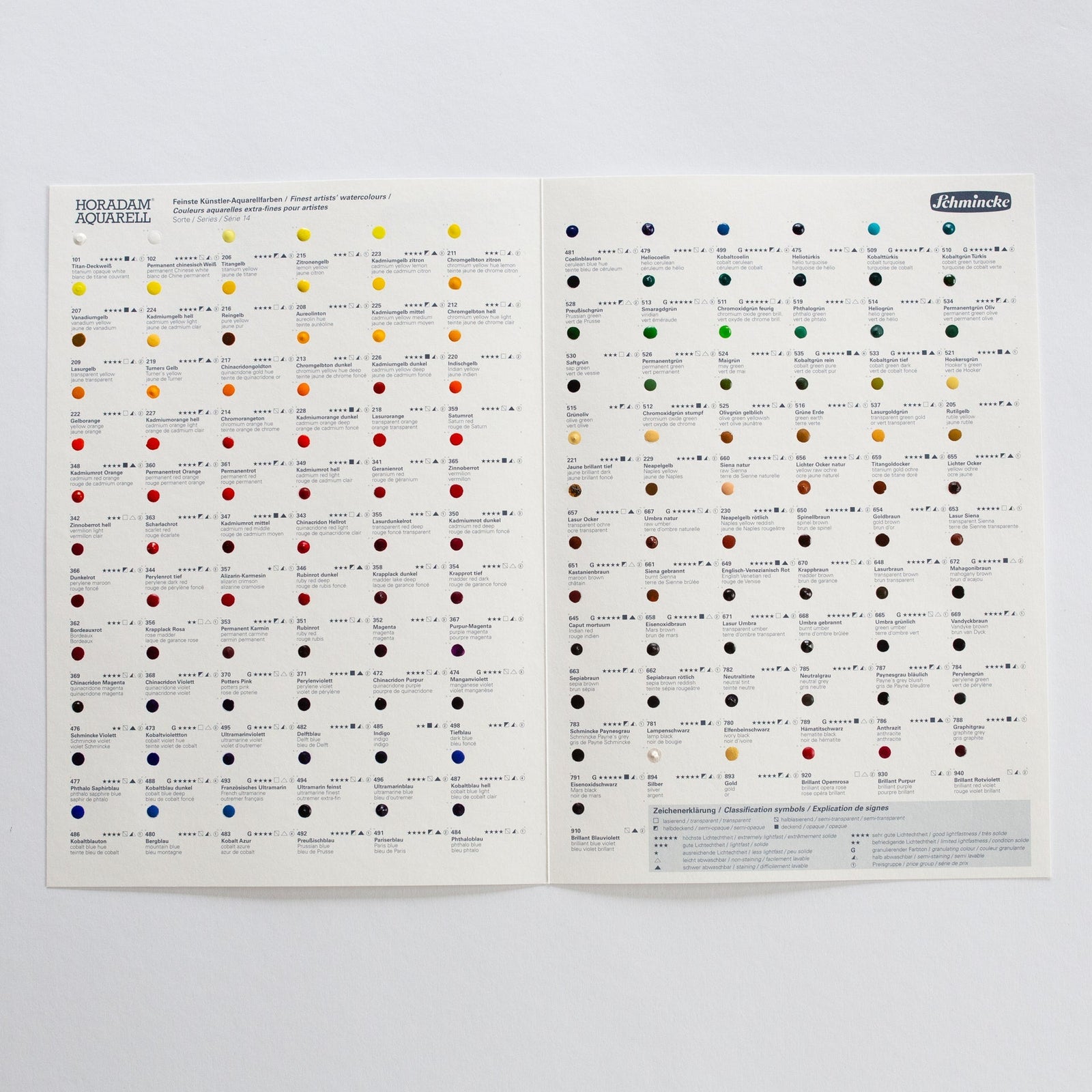 Campionario per acquerello Schmincke HORADAM Aquarell Dot Card – 140 colori