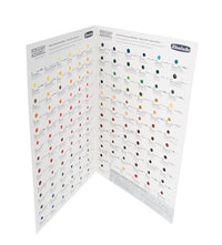 Campionario per acquerello Schmincke HORADAM Aquarell Dot Card – 140 colori