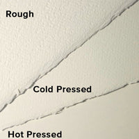 Carta per acquerello  Artistico Cold pressed tradizionale bianca 76 x 112 cm | pesi diversi