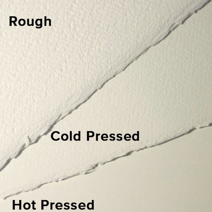 Carta per acquerello  Artistico Cold pressed tradizionale bianca 76 x 112 cm | pesi diversi