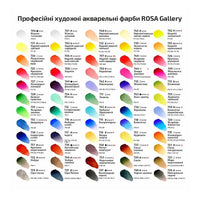 Colori ad acquerello Rosa Gallery pan 2,5 ml | colori diversi