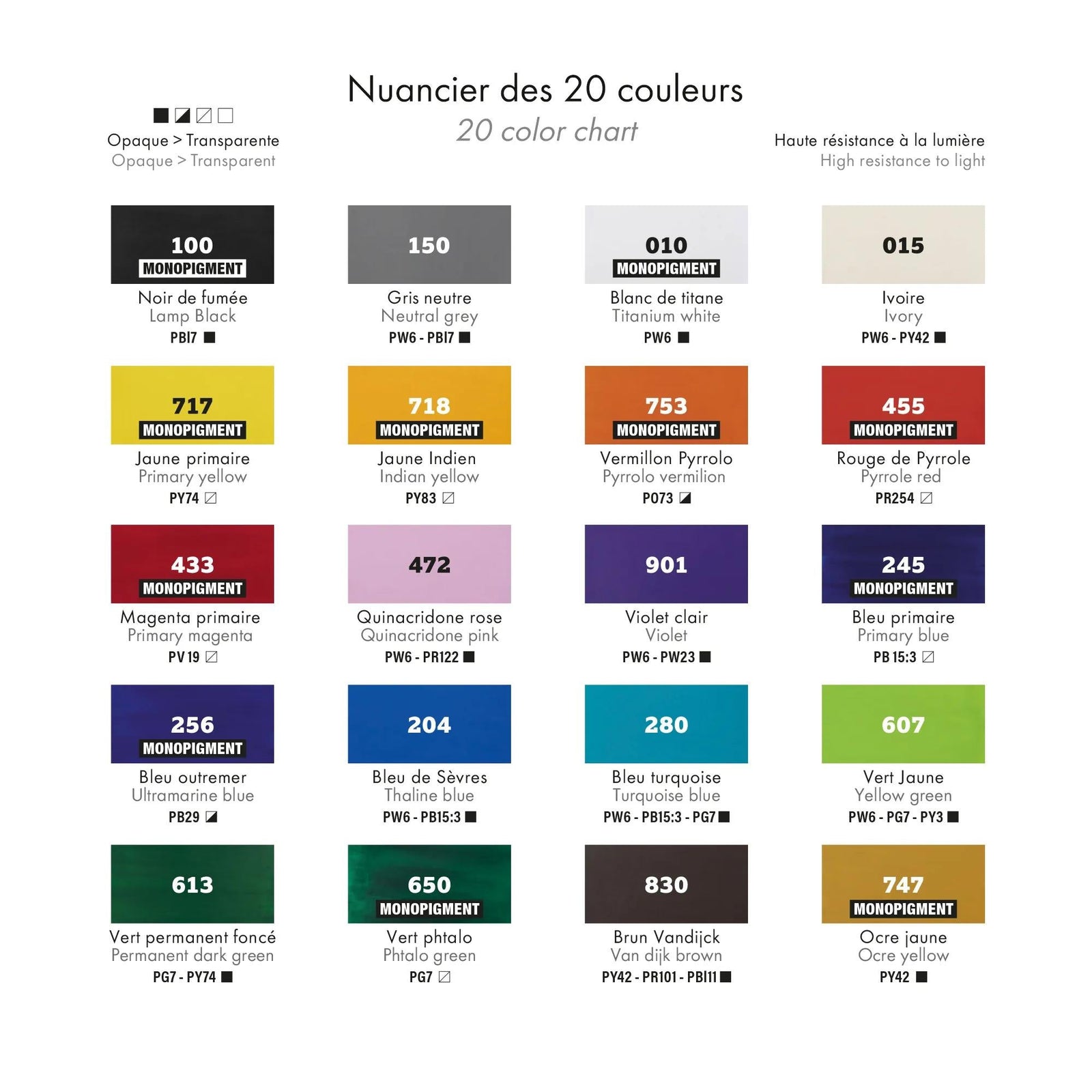 Colore acrilico DARWI Acryl 75 ml