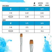 Pennello piatto per acquerello PRINCETON Aqua Elite Wash a manico corto