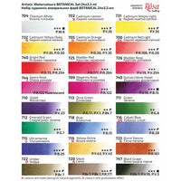 Set acquerelli ROSA GALLERY Botanical, colori per illustrazioni