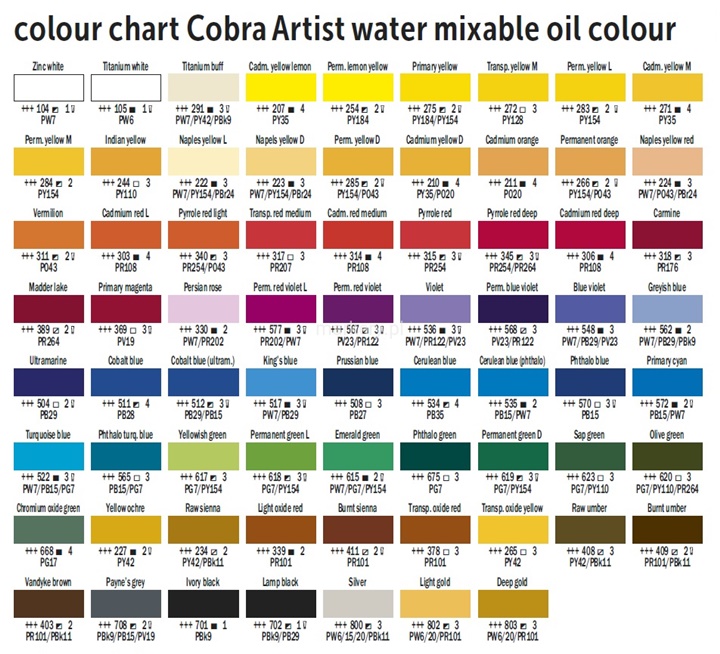 Colore ad olio Cobra Artist diluito con acqua 40ml - vari colori